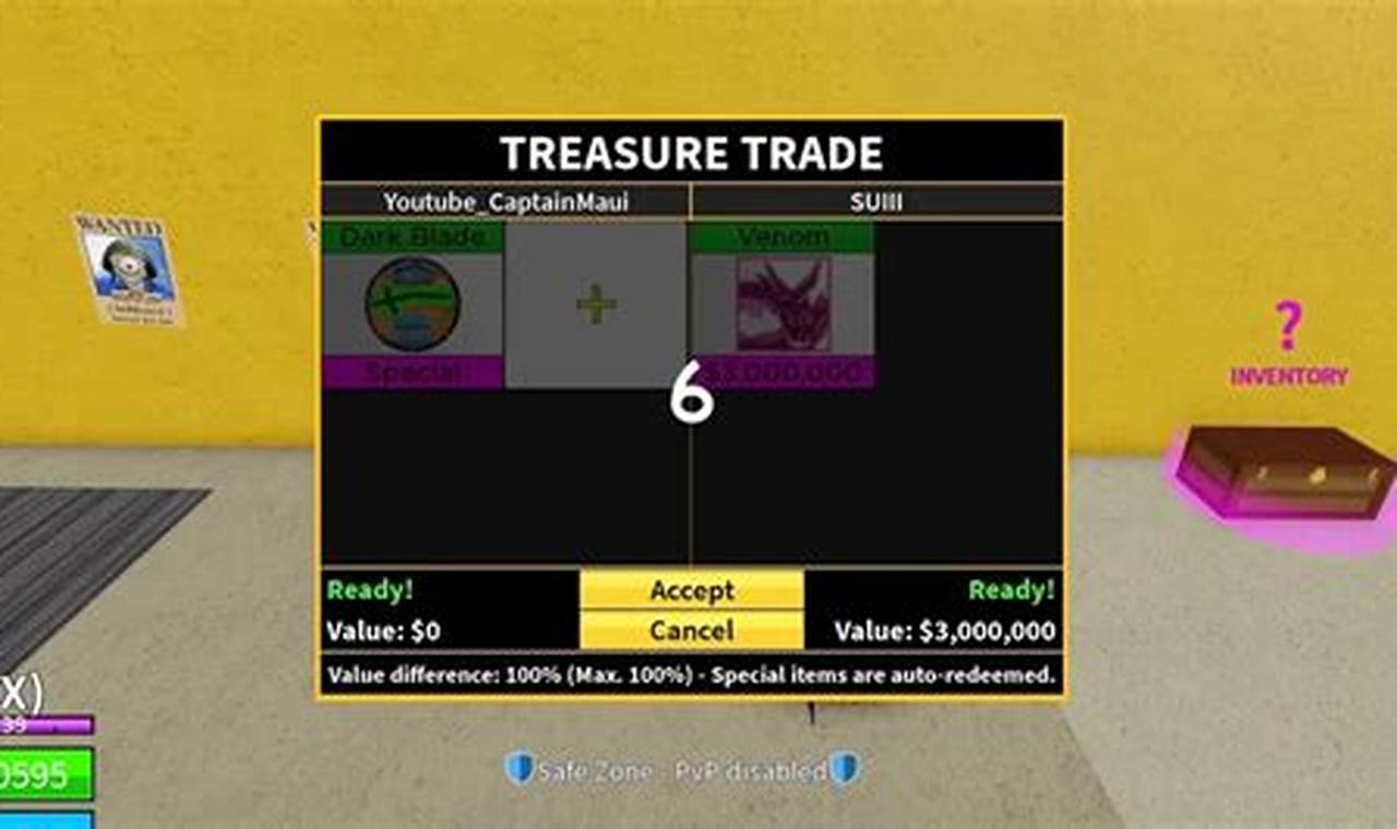 How to Quickly Double Your Money in Inventory Blox Fruits