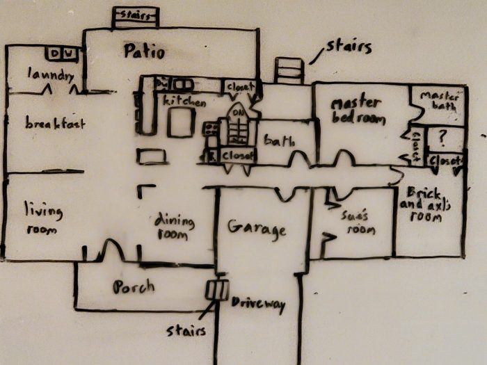Tips on how to Draw Stairs on a Ground Plan A Complete Information